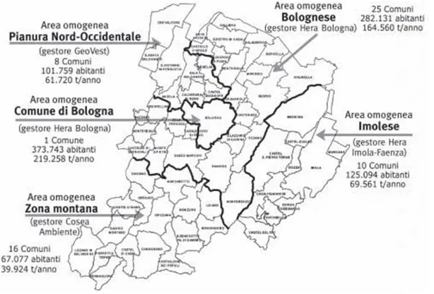 Fig. 1.2 Aree omogenee di suddivisione territorio provinciale. Rapporto rifiuti 2005, provincia di Bologna 