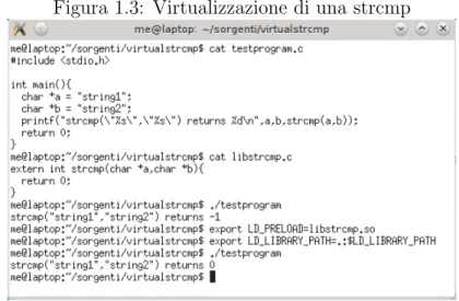 Figura 1.3: Virtualizzazione di una strcmp
