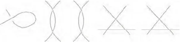 Figure 1.5: The left-handed and right-hand trefoil.