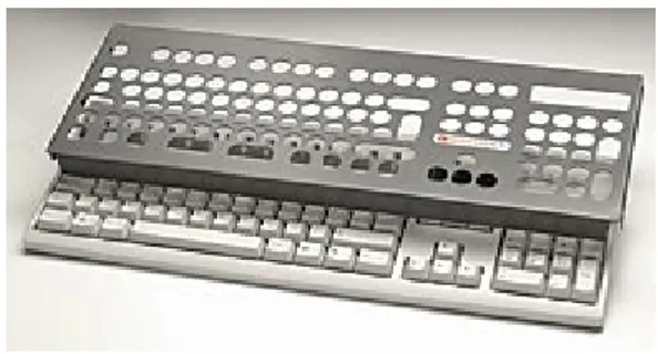 Figura 1.4 - Keyboard overlay 