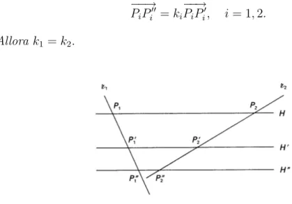 Figura 3.1: Teorema di Talete