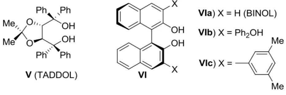 Figura 4. TADDOL, BINOL e derivati. 