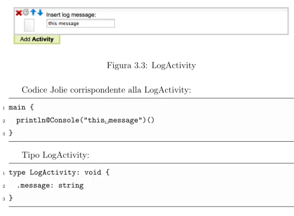 Figura 3.3: LogActivity