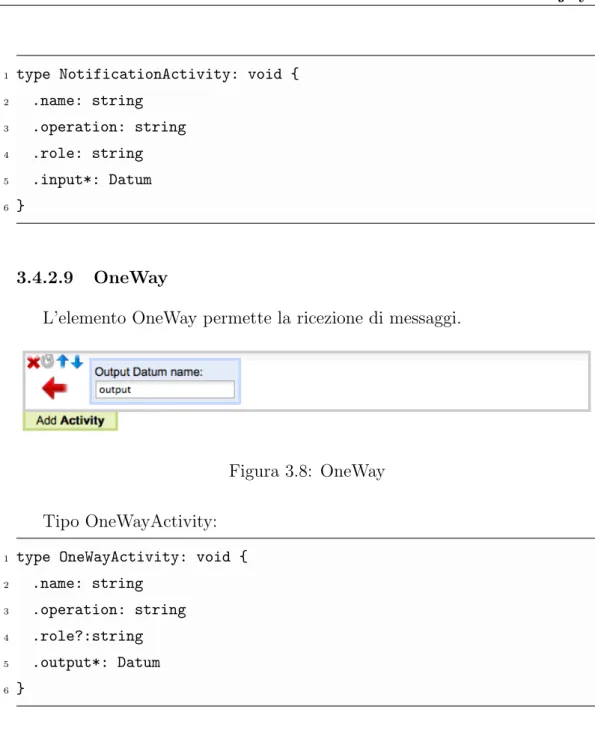 Figura 3.8: OneWay