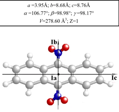 Fig 25 Molecola di DNO 2 A – sono indicati gli assi inerziali 