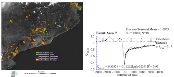 Figura  16-  a)  Mappa delle aree bruciate e della frequenza degli incendi boschivi in  Catalogna nel periodo tra il 1975 e il 1993