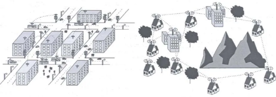 Figura 3.1: Wireless Mesh Network in ambito urbano e in ambienti di difficile accesso.