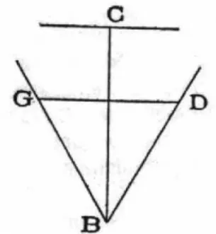 Figura 3.4 – Figura del teorema III dal testo di Ovio