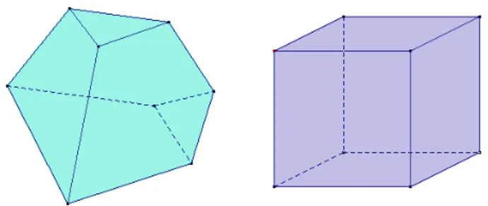 Figura 3.3: Poliedri non combinatoriamente equivalenti