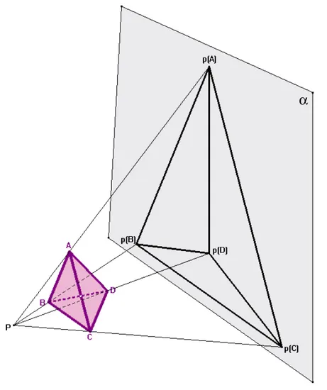 Figura 3.4: Costruzione del diagramma di Schlegel di una piramide