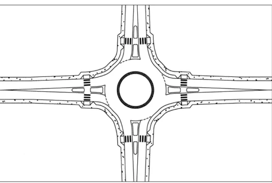 Figura 18 -Esempio di rotatoria urbana compatta 