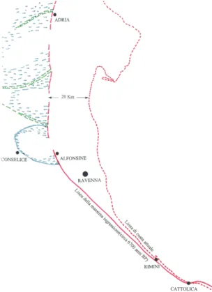 Fig. 14: Avanzamento della linea di riva in Emilia-Romagna negli ultimi 6000 anni 