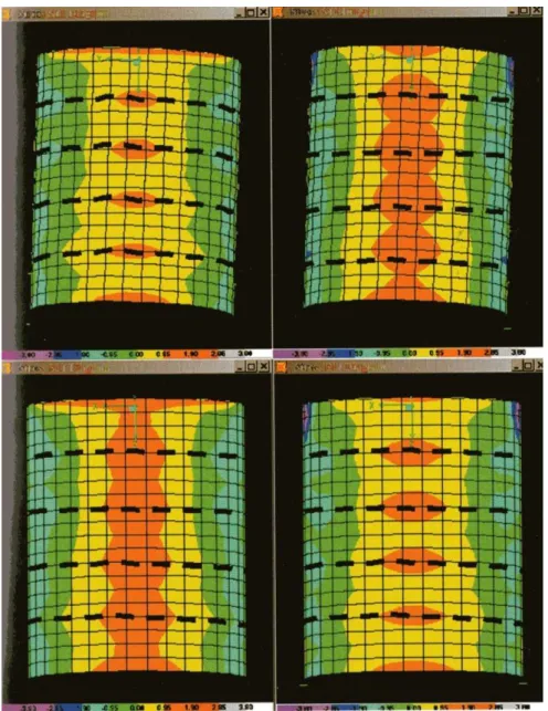 Fig. 9: Tensioni all’intradosso di volta a botte caricata da peso proprio e sisma in direzione  Z,  perpendicolare  alle  centine