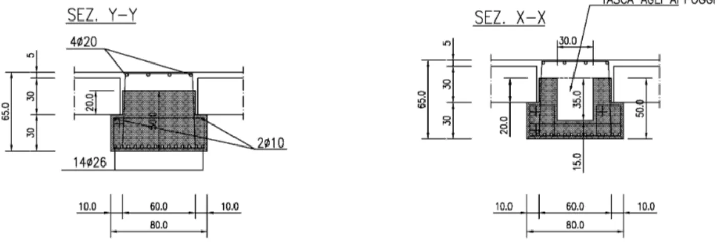 Figura 4-2:Sezione longitudinale armatura trave M Figura 4-1:sezione trasversale armatura trave M 