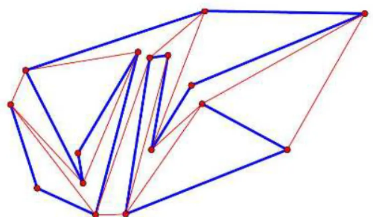 Figura 2.1: Braccio robotico pseudo-triangolato con 16 vertici e 29 lati.