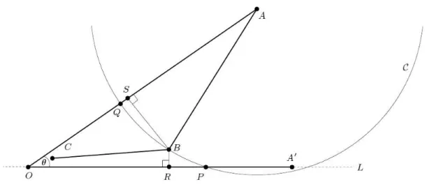 Figura 3.3: struttura di un petalo dell’albero considerato.