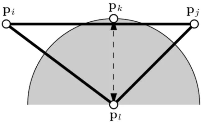 Figura 3.5: una costruzione con aggiunta dei lati [i, l] e [l, j] e dello strut [k, l] di lunghezza zero.