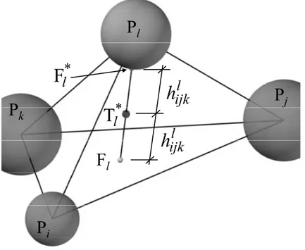 Figure 1.5: Construction for   Tet-point 