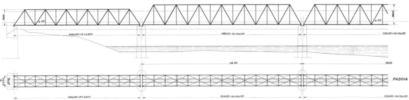 Figura 2.2 – Ponte ferroviario preesistente tra Pontelagoscuro e d Occhiobello.  
