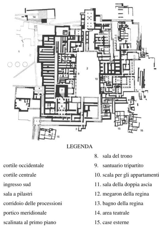 Figura 3.12 :pianta del palazzo di Cnosso, isola di Creta, XVII sec a.C.   (Adorno, 1986)