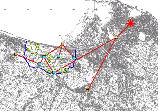 Figura 2 Dorsale di comunicazione che collega le postazioni principali con il municipio di  Ancona (asterisco in rosso) 