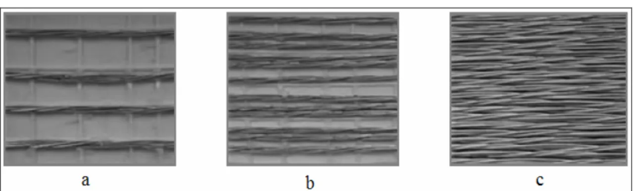 Figura 11 - Tipologie di tessuto in commercio classificate per densità: a)BASSA (4 trefoli per pollice), b)  MEDIA (12 trefoli per pollice), c) ALTA (23 trefoli per pollice)