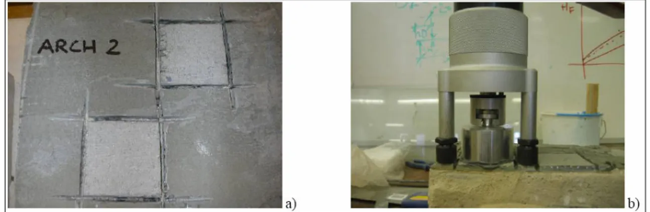 Figura 27 - a) elemento di rinforzo testato con prova di Pull-Off; b) macchina di prova per il Pull Off 