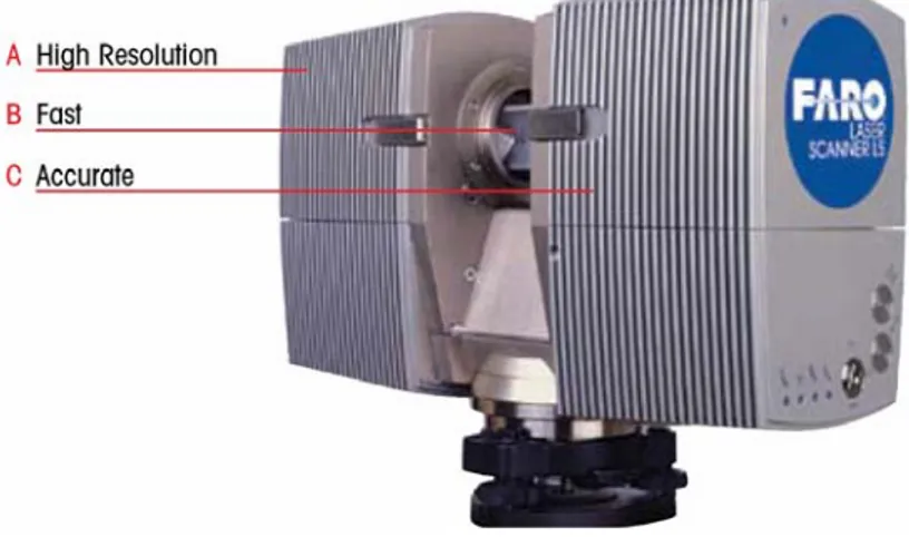 Figura 3 Esempio di sistema laser a scansione terrestre: lo strumento Faro LS 880 