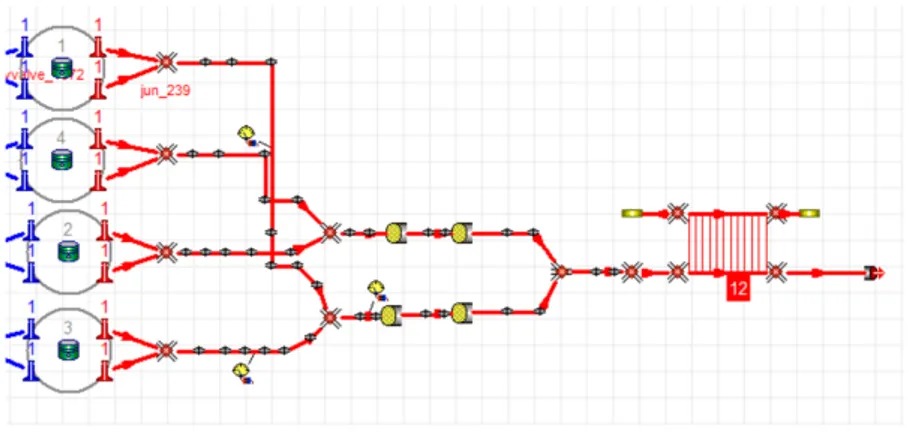 Figure 3.15: Exhaust line.