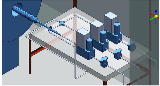 Figure 23 – fluximeters section and inlet of the reactor on Smart 3D 