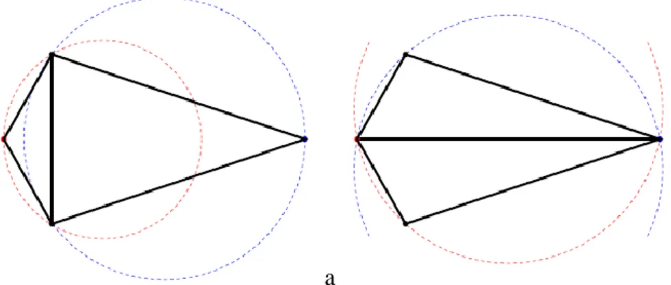 Figure 2.73 Correct and incorrect Delaunay triangulation  The advantages of this kind of interpolation are two: 