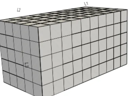 Figure 2.1: Coarse cell example.