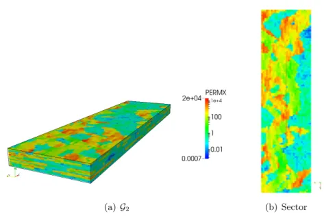 Figure 5.7: SPE-CSP subgrid G 2 , to the right side the middle layer seen from the top.