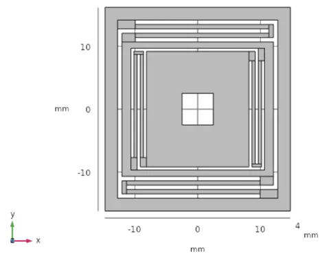 Figure 3.3: CAD model of the biaxial sensor. Outer frame is fixed, inner frame can move vertically, center mass can move horizontally with respect to the inner frame