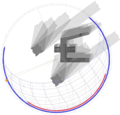 Figura 6.3.6: Diagramma del percorso solare del 21 Marzo, visuale in pianta delle ombre che incidono sul  complesso 