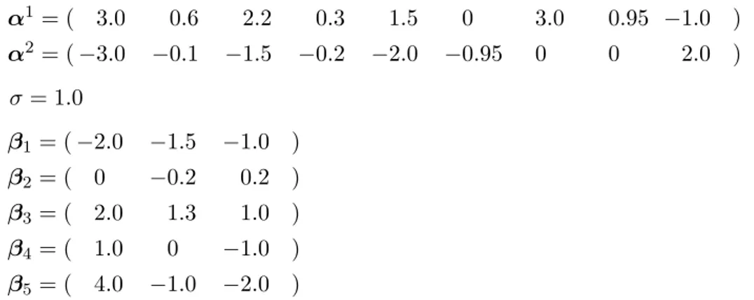 Table 3.1: Numer of observations with exactly j gap times, j = 1, . . . , J .