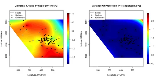 Figure 3.18: Universal kriging prediction and variance of corrective term at T = 4s.
