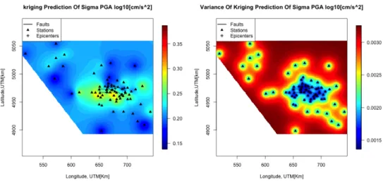 Figure 3.20: Ordinary kriging prediction and variance for the PGA.