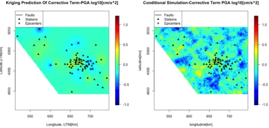 Figure 3.23 represent the comparison between a simulated scenario and the krig- krig-ing for the corrective term of PGA in the same scale.
