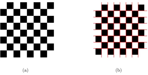 Figure 2.12: Application of the Hough transform to a chessboard