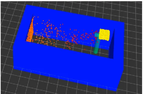 Fig 5.1: First environment (11x6) where the bout count was tested in simulation. 5 5 6 9 9 4 4 8 8 9 5 6 8 8 9 5 4 8 5 5 1 20 3 21 20 32 1 30 19 22 2 1 21 22 5 31 28 25 22 2 0 32 27 29 18