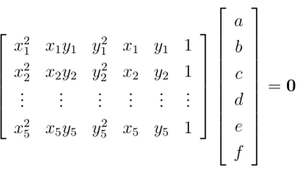 Figure 3.1: TOA, Ree
tion on a W all: An a
ousti
 path links r s and r i through