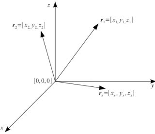 Figure 3.3: New Set of Coordinates: x and y represent the real obje
ts lo
ation