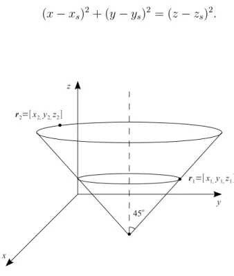 Figure 3.4: TOA Cone: the 
one des
ribes the signal propagating from the sour
e