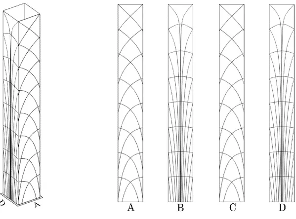 Figure 5.6 Principal stress trajectories for 3D cantilever problem at impact angle 0° 