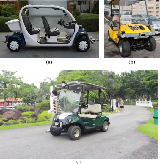 Figure 3.2: Some examples of self-driving projects involving golf cars: Auro(a), USAD(b), SMART(c).