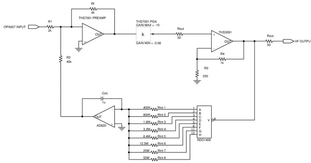 Figure 3.5: Programmable Gain Amplifier, output stage and integrator feedback loop