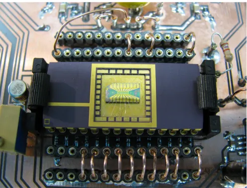 Figure 5.6: Close up of MTJ chip carrier inserted in to the fron-end board