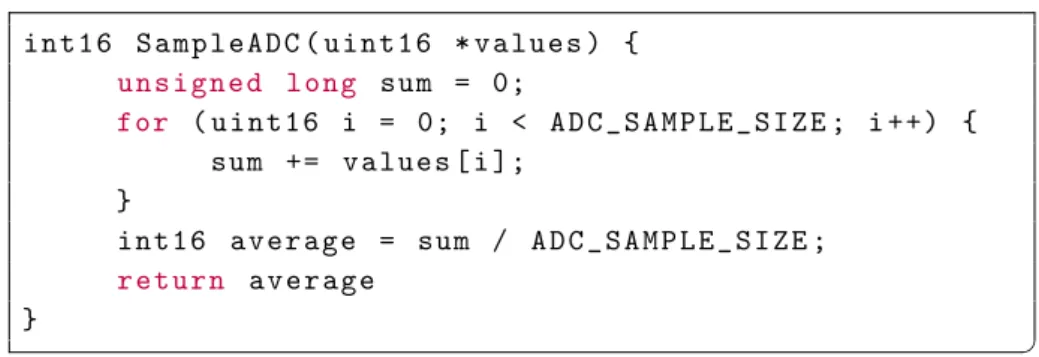 Figure 4.1: CAN message format