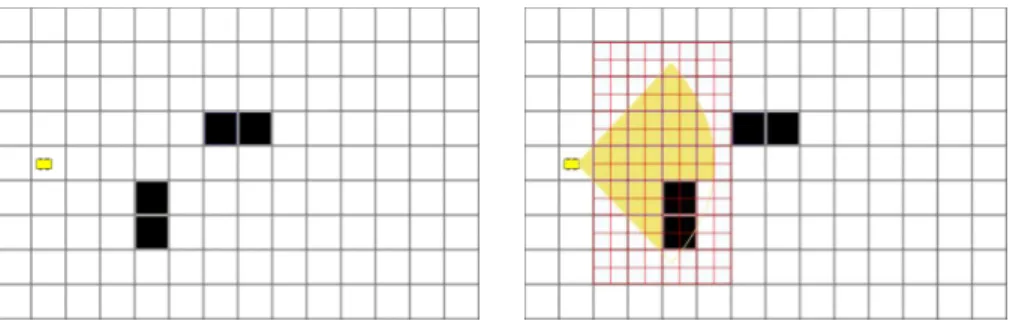 Figure 3.1: Grids representing the environment. We can see how when performing a sensing operation (figure on the right) a grid with a higher resolution is used